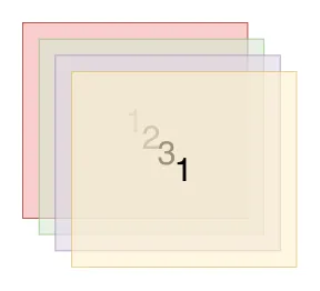 Overlay slot positions within a channel